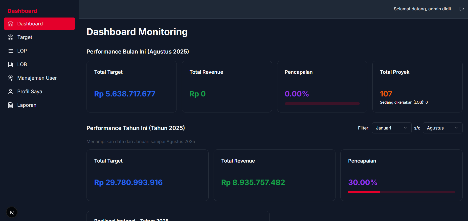Account Manager Target Monitoring - Government Services